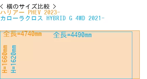 #ハリアー PHEV 2023- + カローラクロス HYBRID G 4WD 2021-